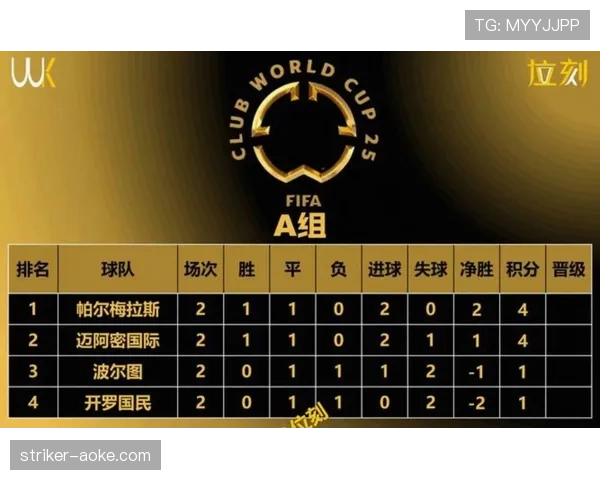 南非冲击2026世界杯:出线前景与阵容挑战分析 南非冲击2026世界杯:出线前景与阵容挑战分析