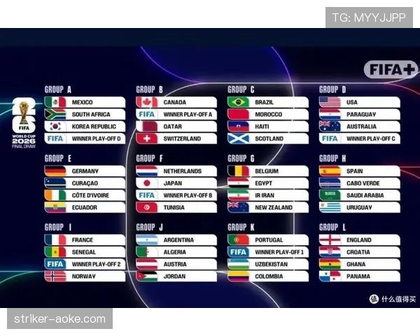 2026世界杯48队赛制下淘汰赛压力会增加吗