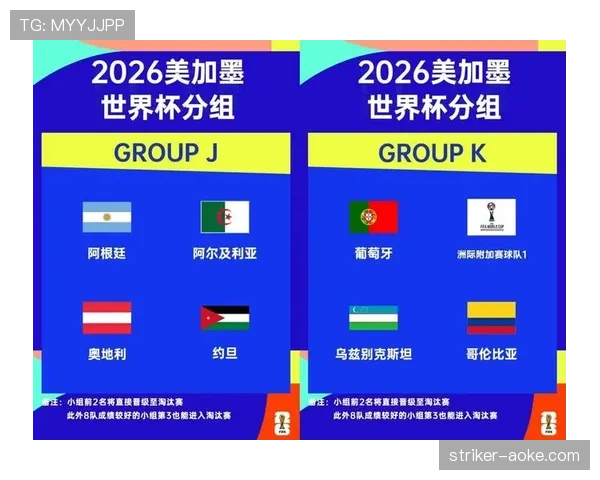 2026世界杯同分规则最新详解 2026世界杯同分规则最新详解