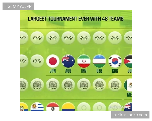 2026世界杯补时规则和以往有什么区别 2026世界杯补时规则和以往有什么区别
